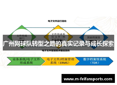 广州网球队转型之路的真实记录与成长探索