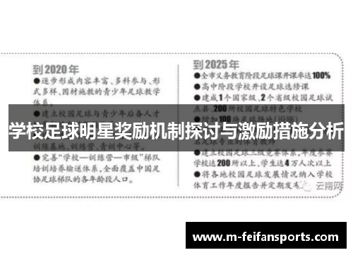 学校足球明星奖励机制探讨与激励措施分析